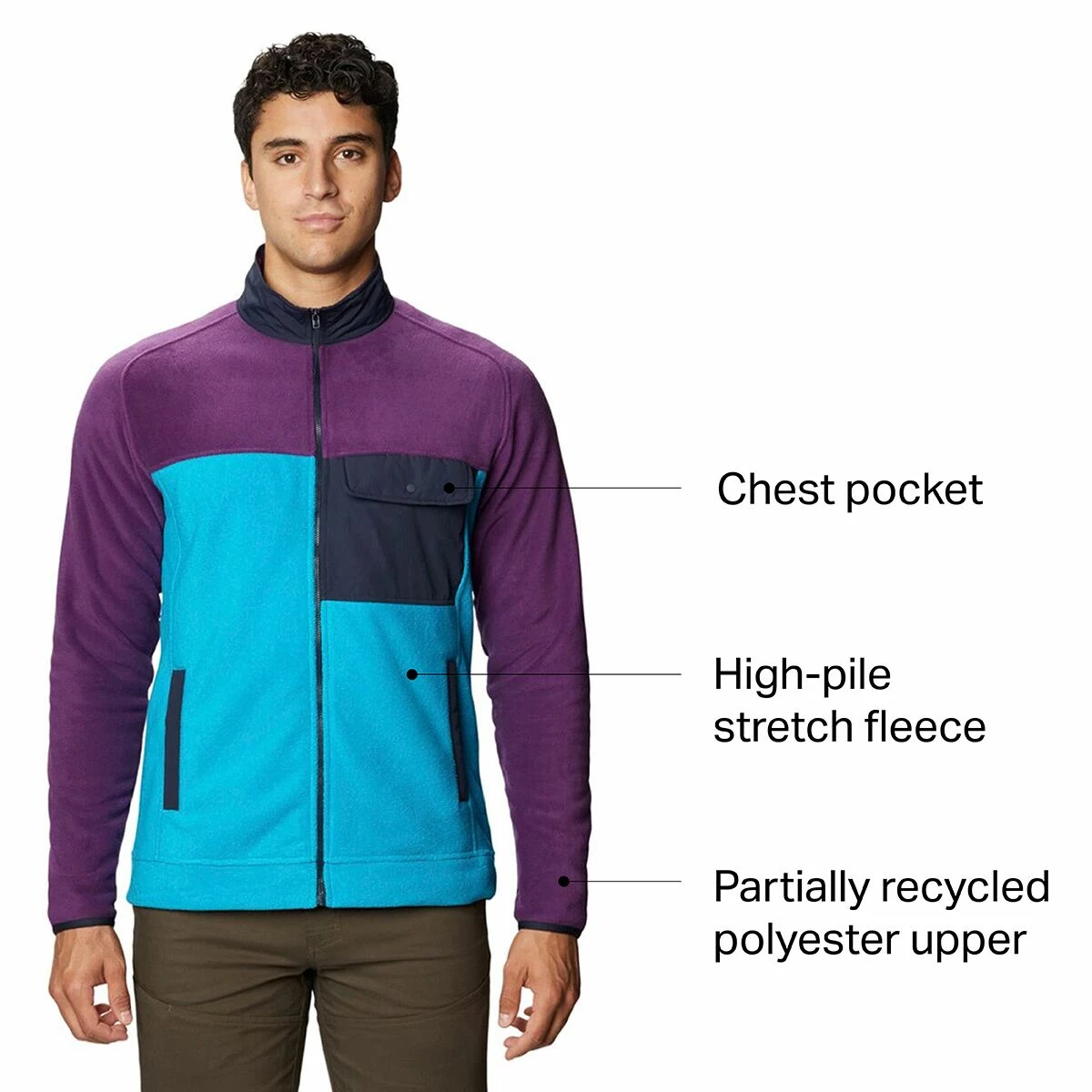 Discount ๐ Mountain Hardwear UnClassic Fleece Jacket Men's โ 7 Discount ๐ Mountain Hardwear UnClassic Fleece Jacket Men's โ - Image 5