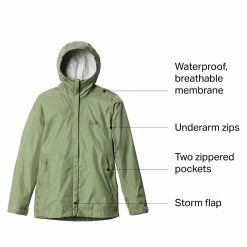 Best deal 👏 Mountain Hardwear Acadia Jacket Women's 👏 -Mountain Hardwear Sales FIE D25